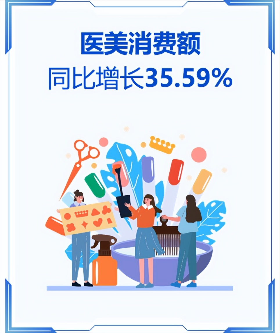 消费复苏五一出行 (五一出行消费趋势)