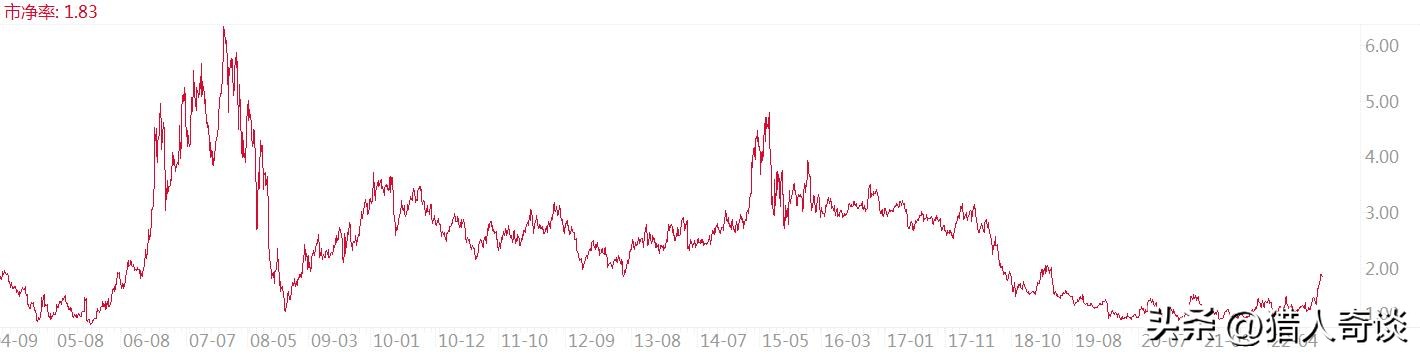 疫情三年后的旅游感悟,疫情三年后的旅行