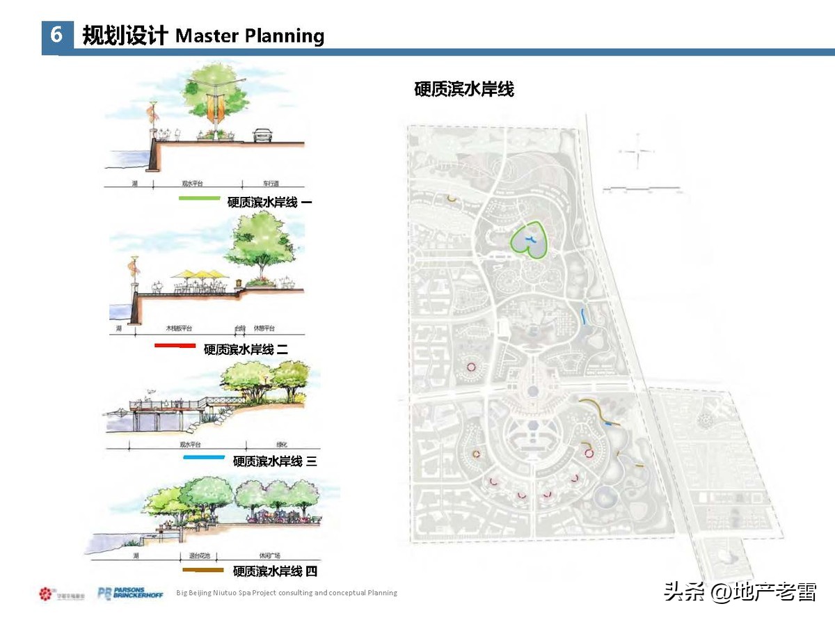 固安牛驼温泉孔雀城二期谁开发的,固安县华夏幸福基业物业