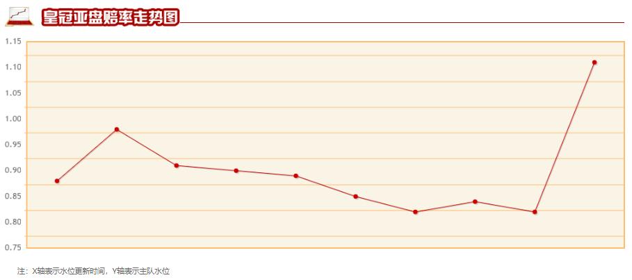 今日竞彩球队莫尔德分析,今日足球竞彩预测布莱顿