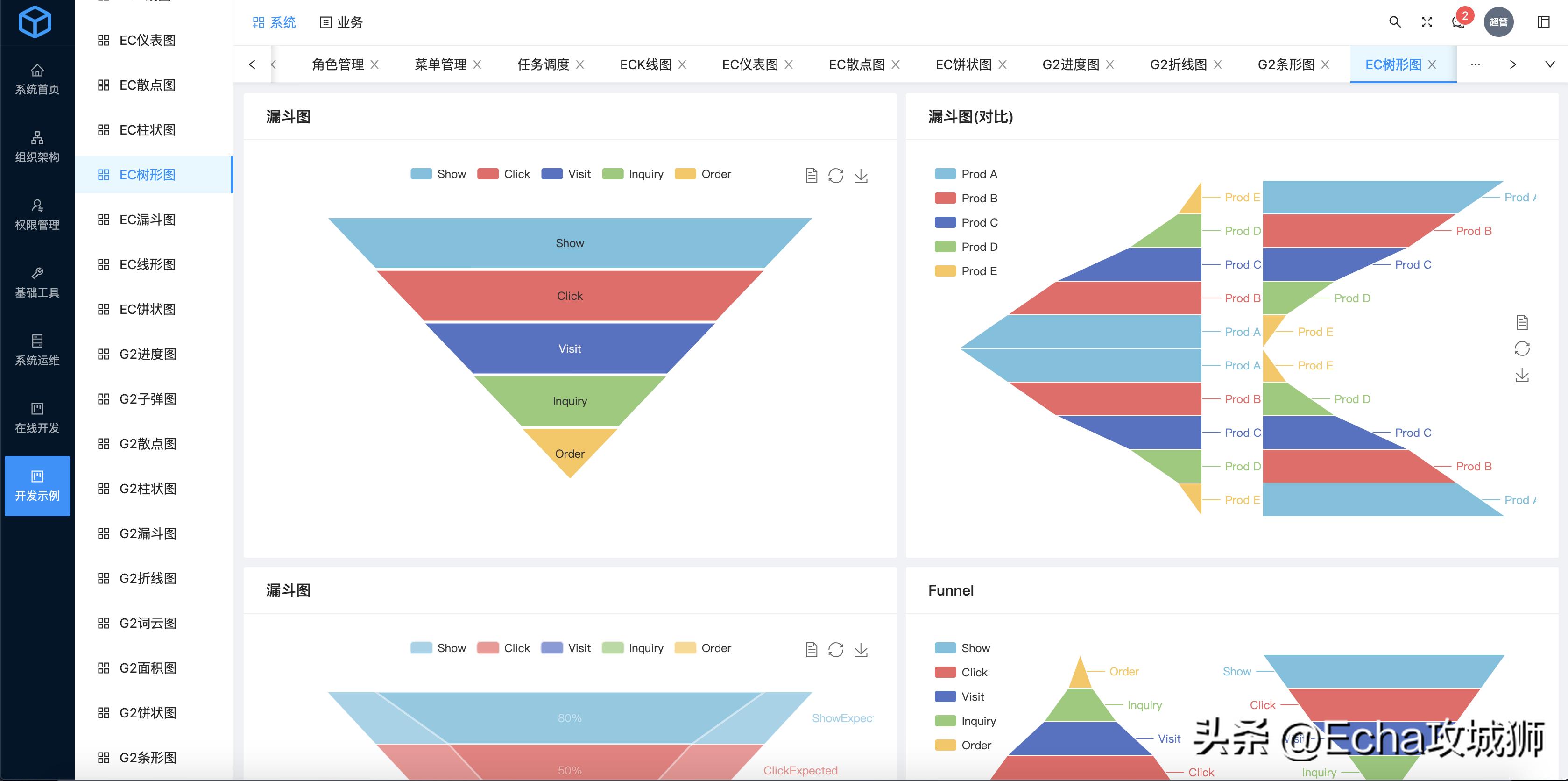 接私活赚钱,接私活开源项目