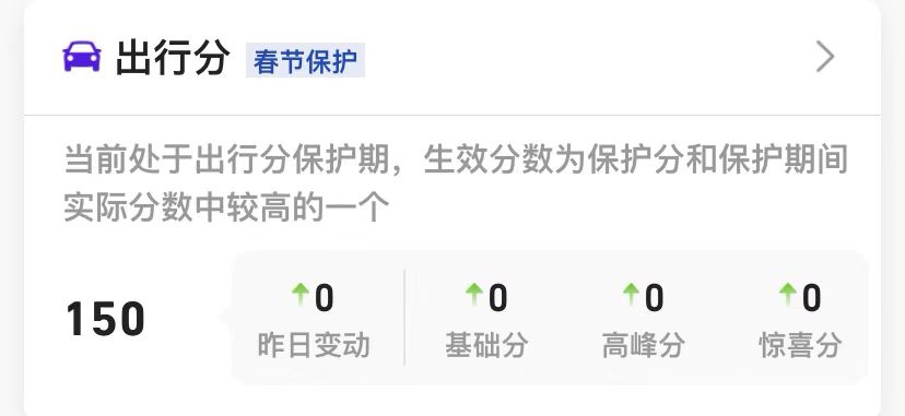 在昆明开网约车谋生怎么样 (在昆明开网约车能赚到钱吗)