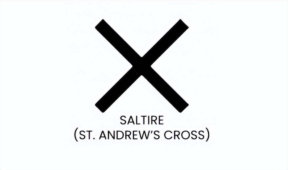 世界十字架大全,十字架对于你来说意味着什么