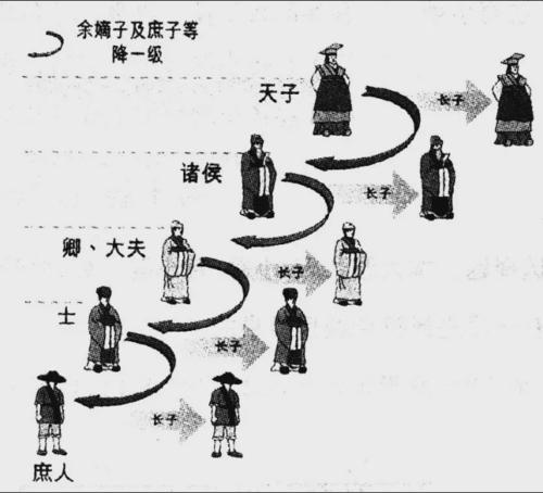 古代姓氏复姓有哪些,日本的复姓有哪些