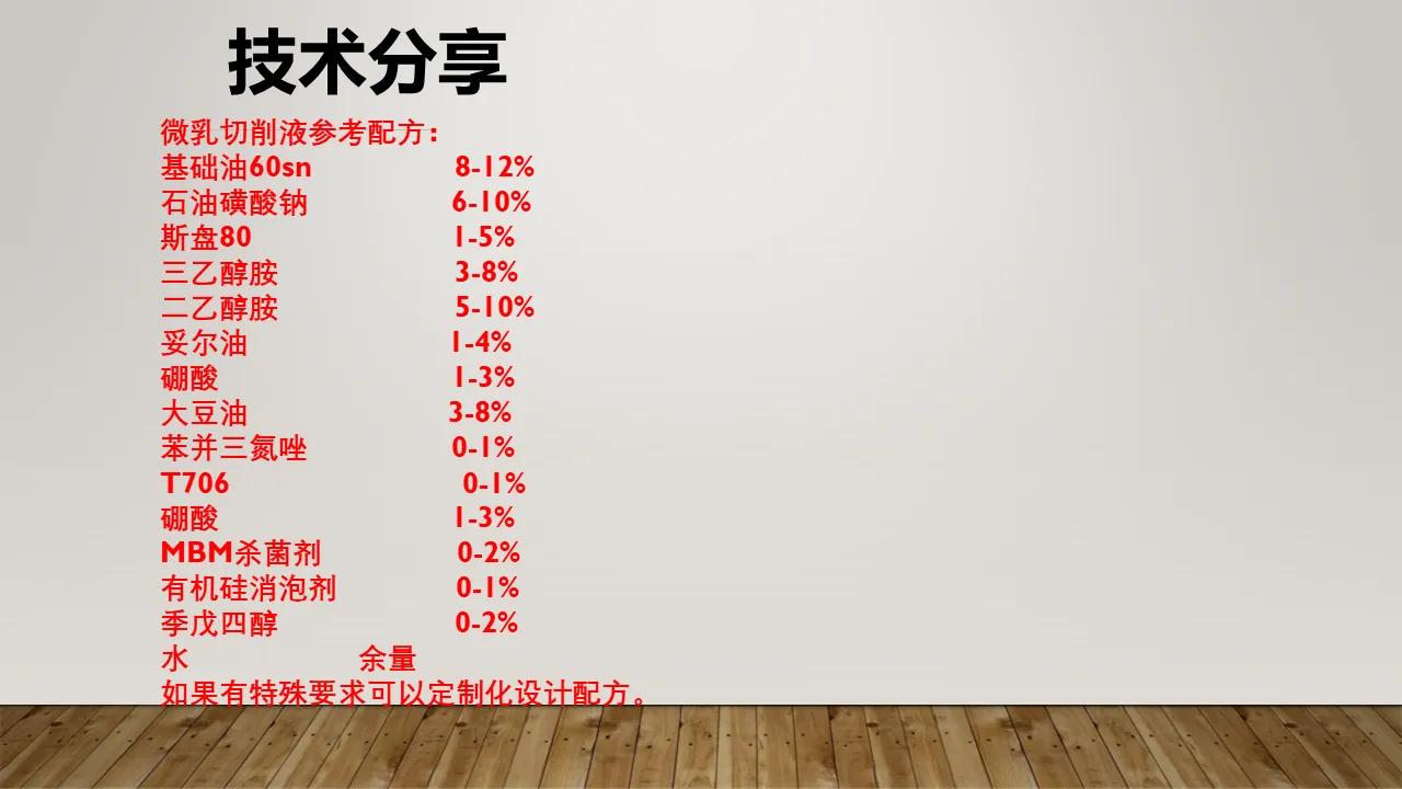 新型环保清洗剂的配方,除油除锈剂新技术新材料