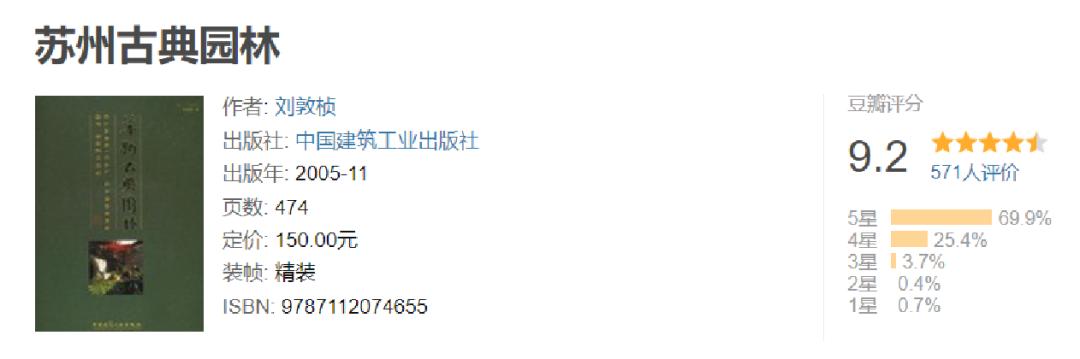 想系统学习园林，这份中国景观园林书单请收好