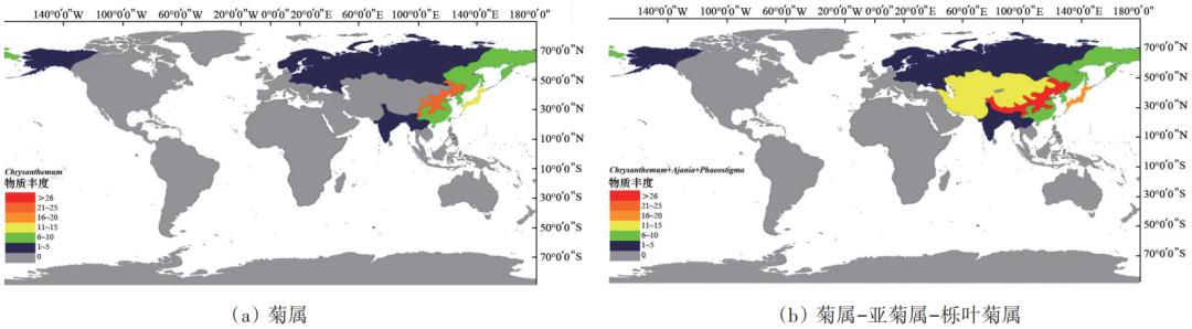 菊花近缘野生种质资源研究进展及保护建议|科技导报