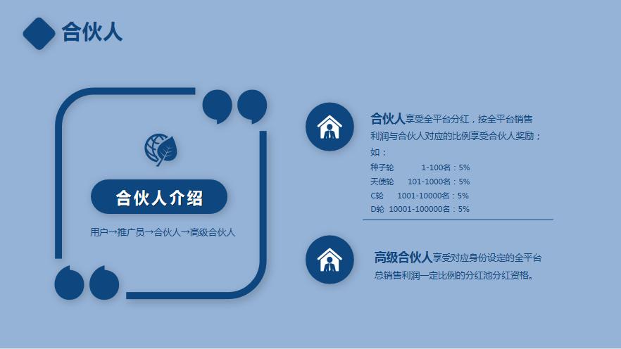 如何建立私域流量商业模式,裂变营销怎么打造私域流量池