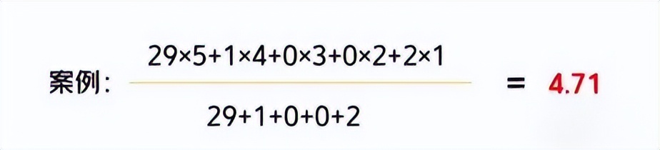 外卖一个差评影响多少评分,外卖差评幽默回复恶意差评
