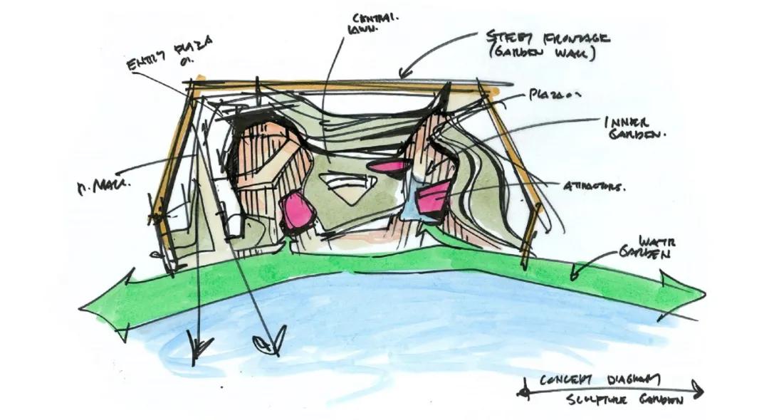 现代商业空间的庭院景观设计,现代简约景观空间