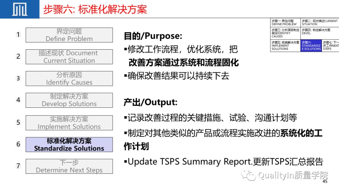 优秀员工必备的十大职场素质ppt,质量管理七项原则ppt