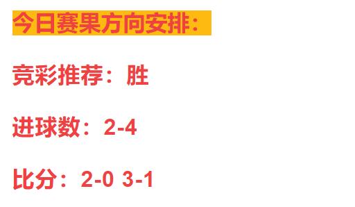 竞彩西甲最新预测,巴列卡诺vs皇家马德里竞彩推荐