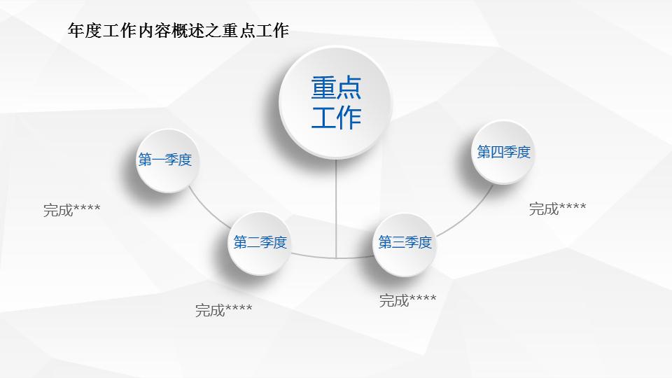 质量经理述职报告结束语,企业质量经理述职报告