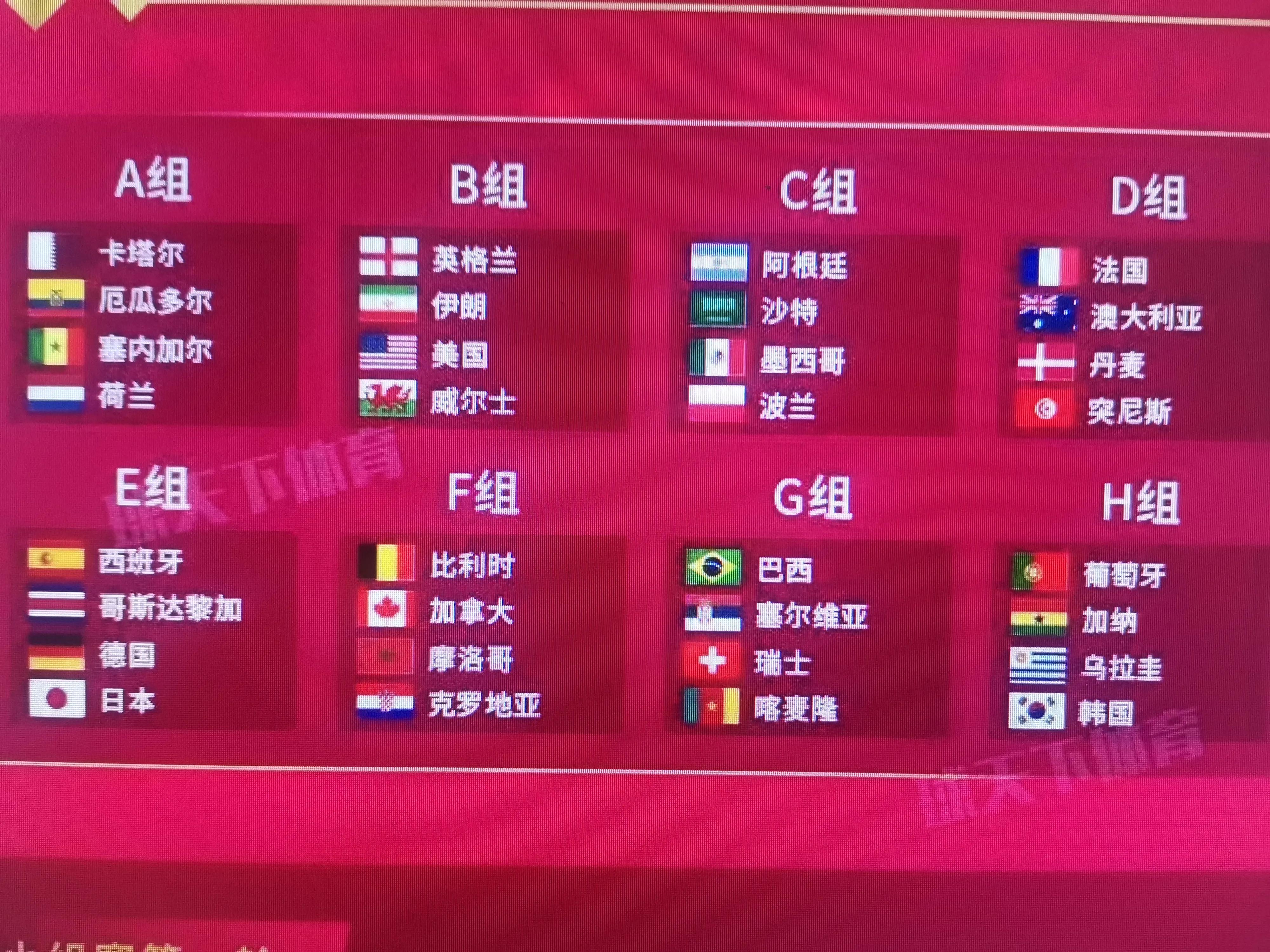 卡塔尔世界杯，2200亿进一球霸气不霸气