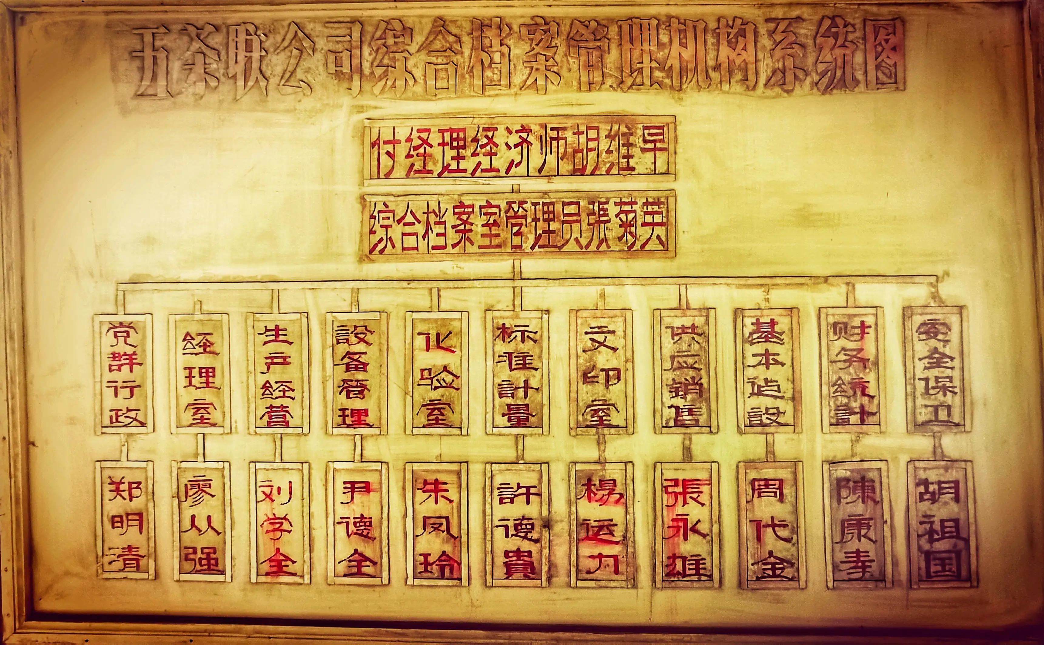 五峰茶马古道路线图,五峰渔洋关茶马古道图