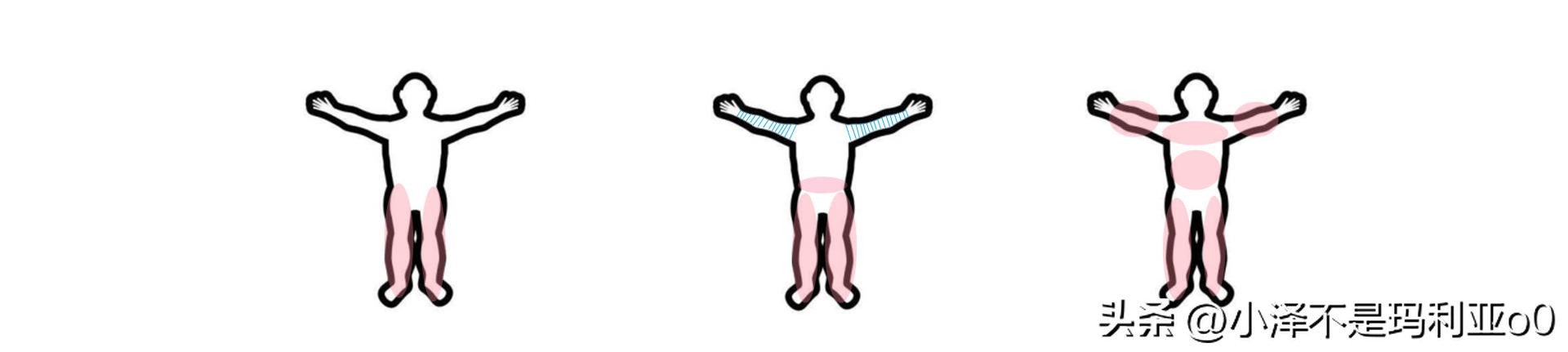 家用减脂健身器械推荐,燃脂健身器材怎么选