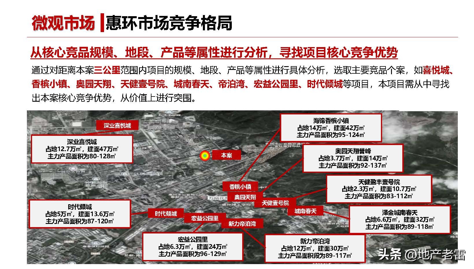 友诚荷悦台惠州,友诚荷悦台