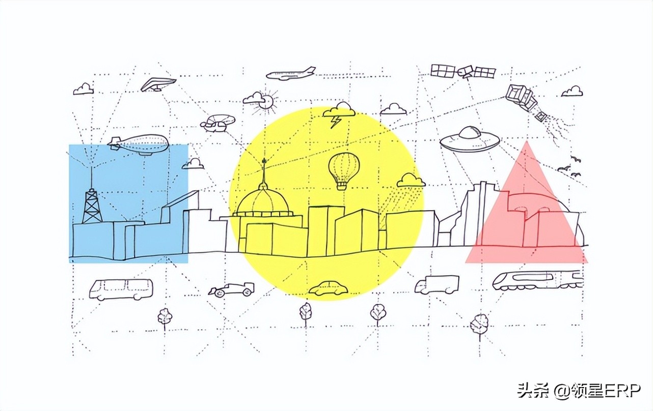 领星erp采购管理,领星erp仓库管理系统自学