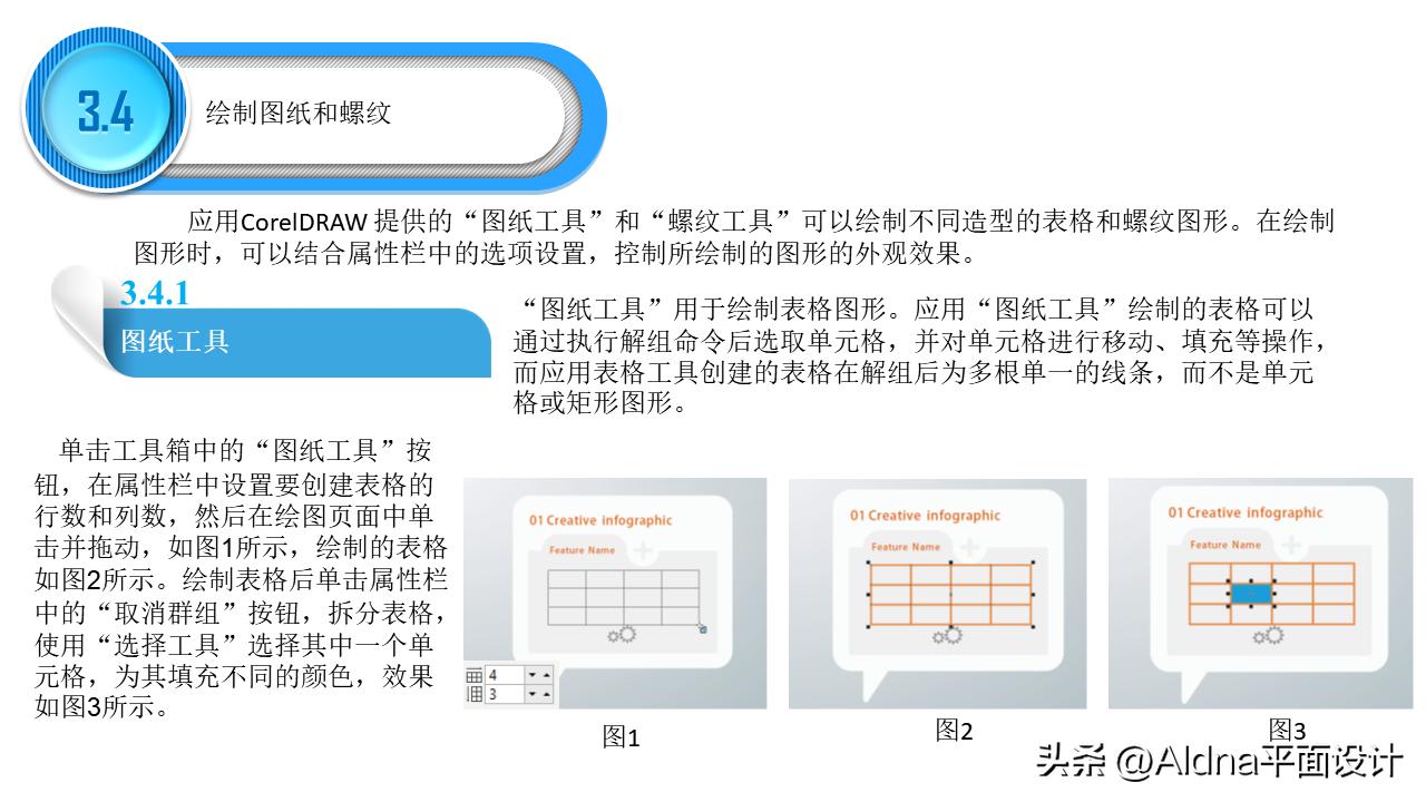 coreldraw绘制长方体,coreldrawx6激活教程