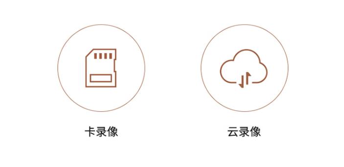 最新家用摄像头功能介绍,家用摄像头安全性排名