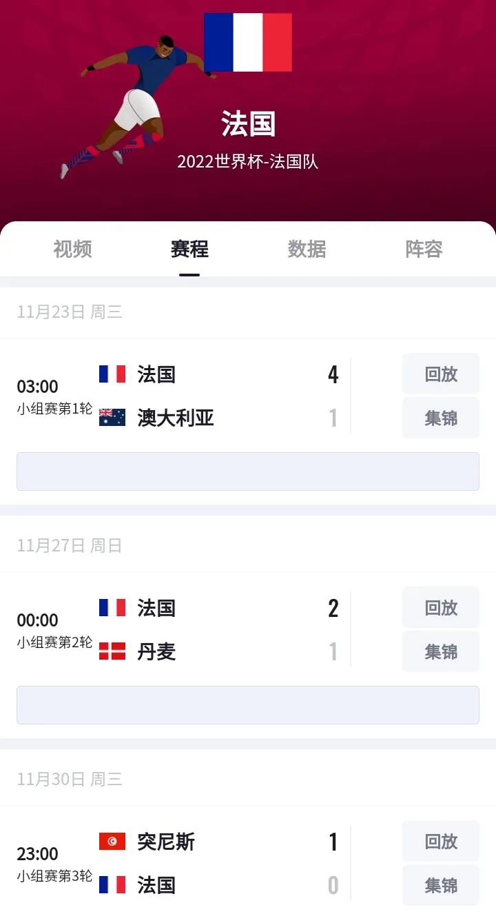 2022年卡塔尔世界杯阿根廷队表现,2022卡塔尔世界杯阿根廷比赛回顾