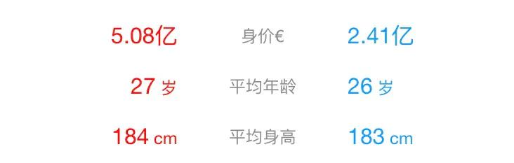 比利时vs巴拿马欧洲红魔,比利时vs摩洛哥预测几个球