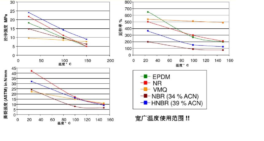 液态硅胶手表带工艺,lsr液态硅胶注塑成型工艺哪里有