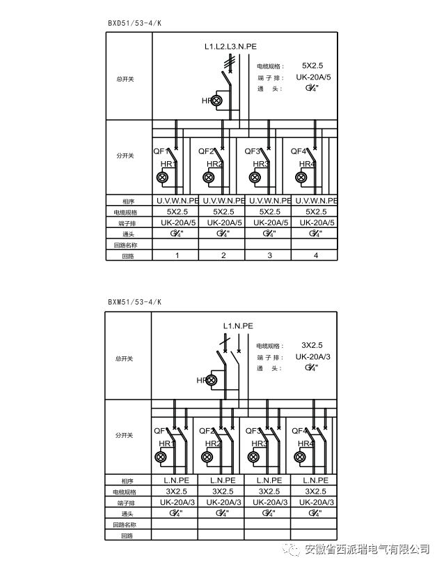 bxm53-4防爆照明配电箱,bxm51防爆配电箱
