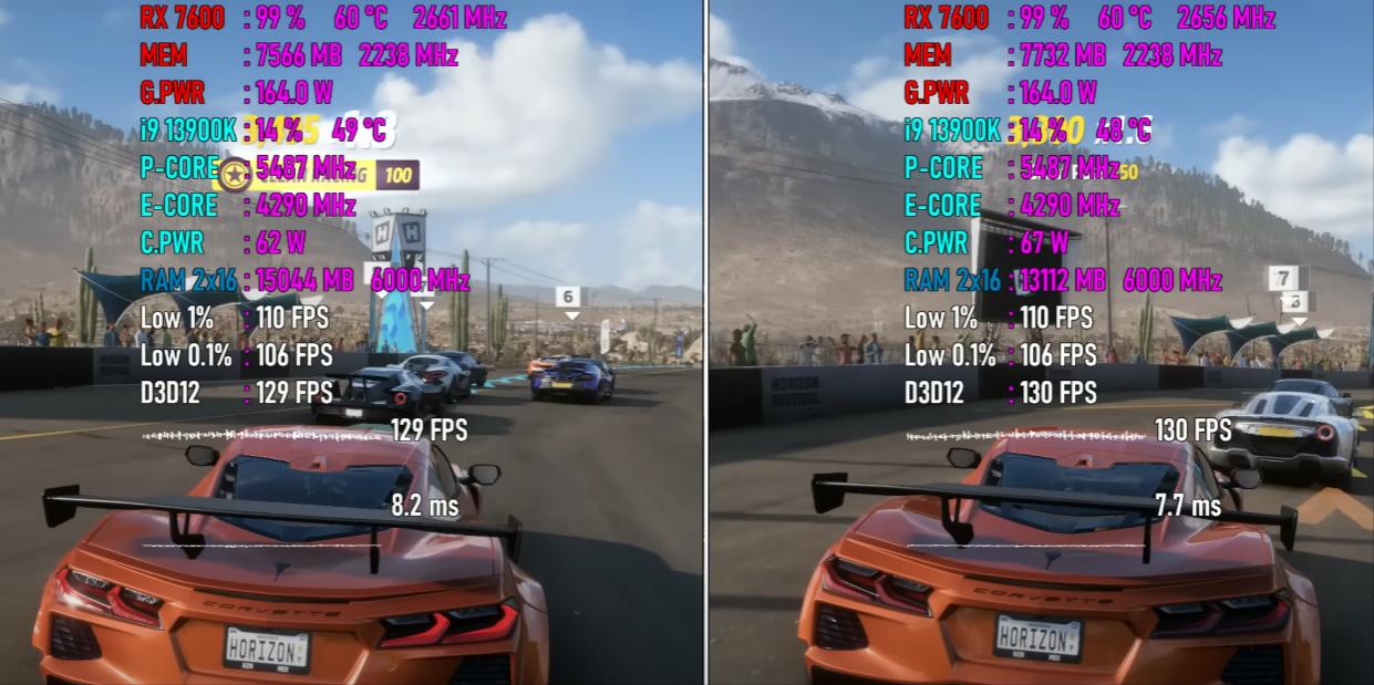 pcie3.0和pcie4.0对rx5700xt的影响,pcie3.0和4.0跑分