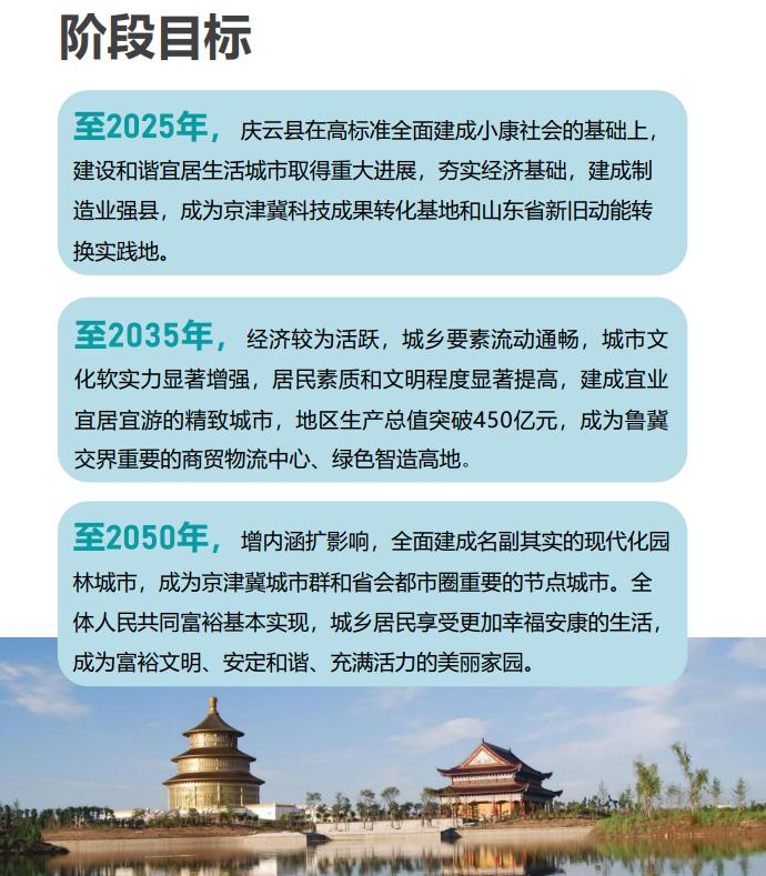 德州庆云县有发展前途吗,德州庆云县城南发展