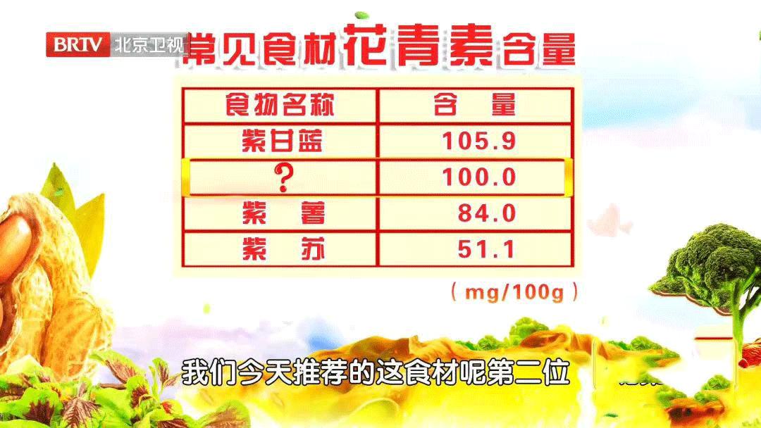 坏胆固醇对血管有什么危害,坏胆固醇对血管的危害