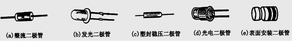 元器件led二极管,哪些元器件有三极管