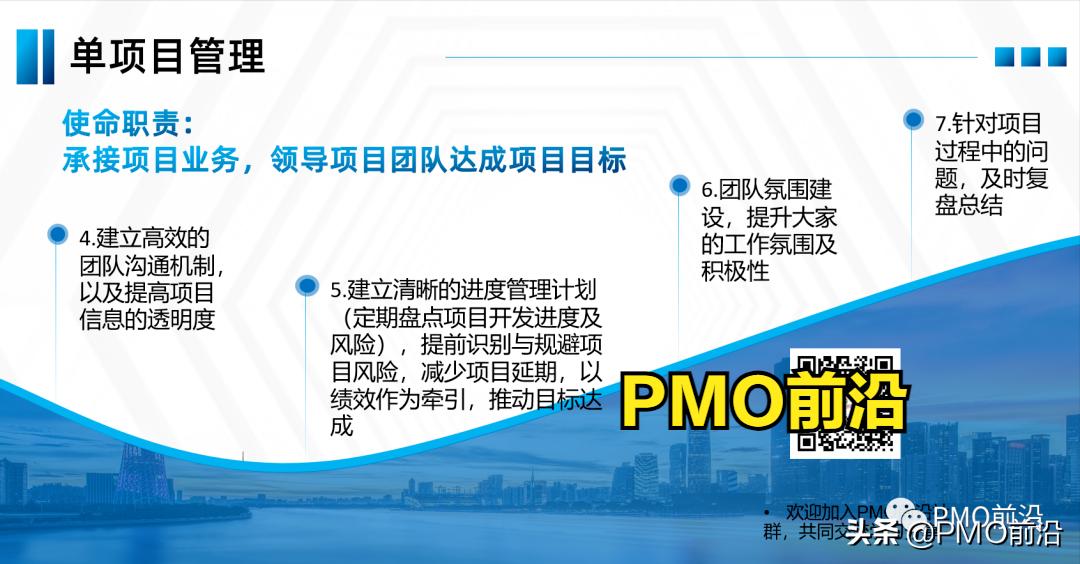 如何建立高效的项目管理体系,项目管理实施规划有哪些重要内容