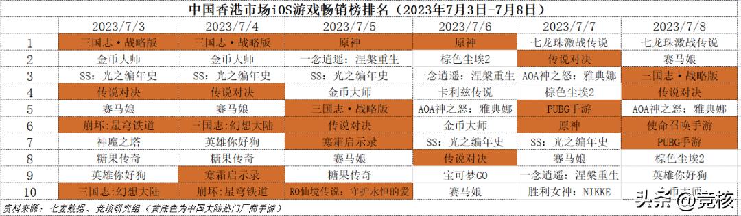 朝夕光年吃鸡手游,朝夕光年手游ip
