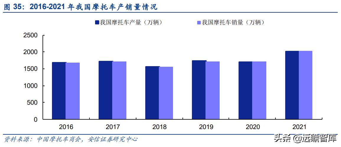 华洋赛车股份有限公司官网,2021重庆摩博会华洋赛车