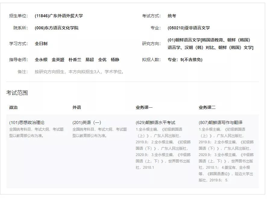 广州学韩语的中专,广州韩语考研培训机构推荐