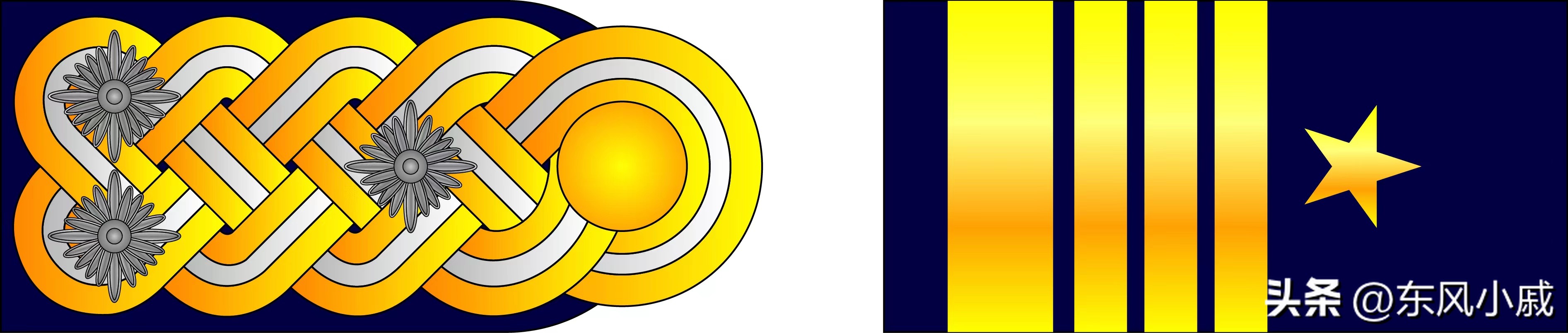 二战德国海军军衔,世界军衔制