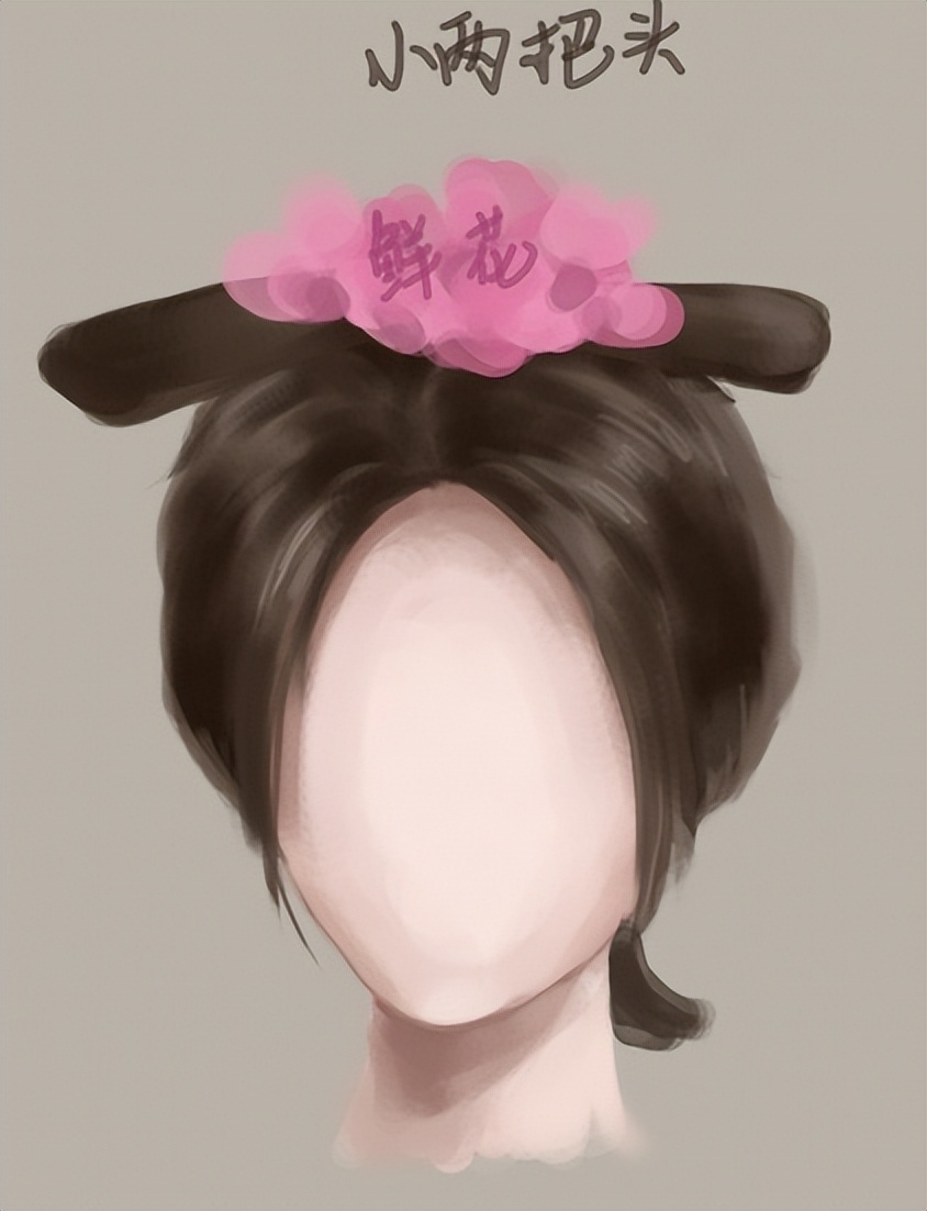 网文小说古文,古代网文小说写法