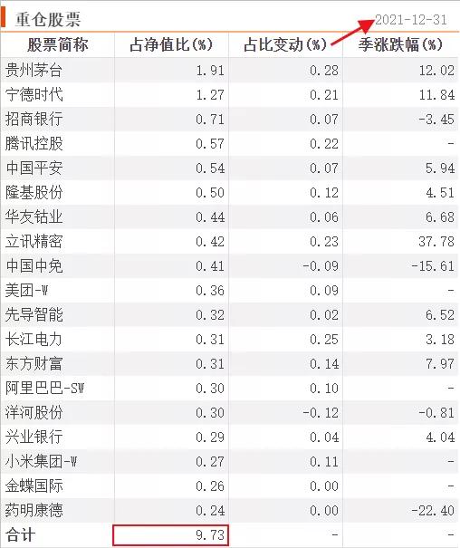 华夏基金的未来趋势,华夏基金今日行情