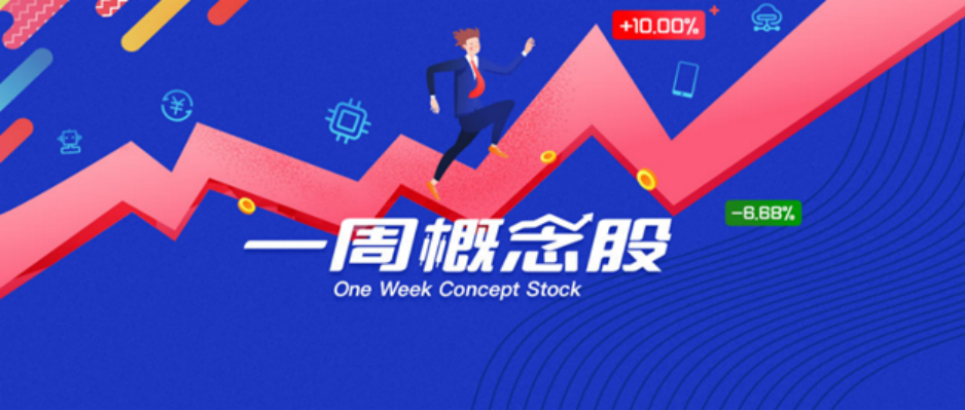 一周牛股锂电池概念股,电子概念股大涨