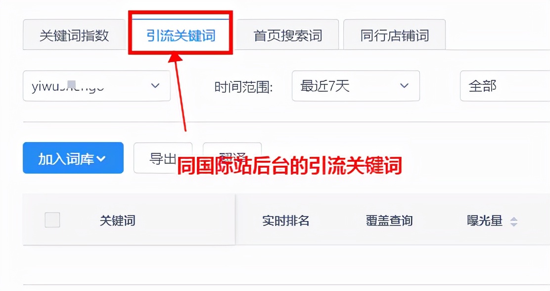 阿里国际直通车关键词相关度,阿里国际站怎么找产品关键词