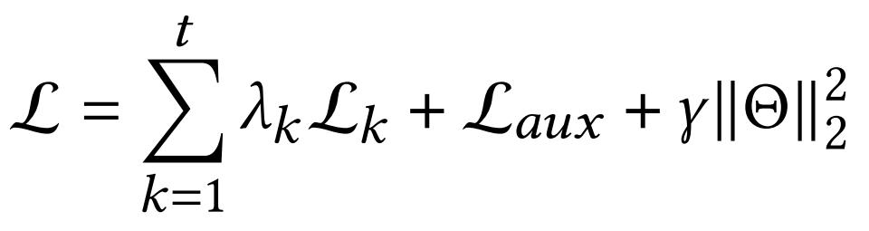 SIGIR2022|多场景多任务优化在支付宝数字金融搜索的应用