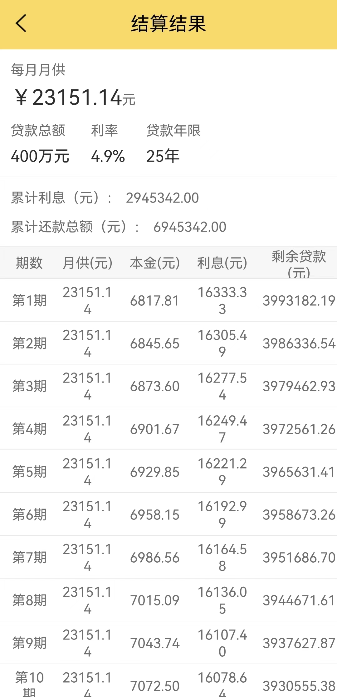 抵押贷款利率和房贷利率哪个高,4.2利率房贷转抵押贷划算吗