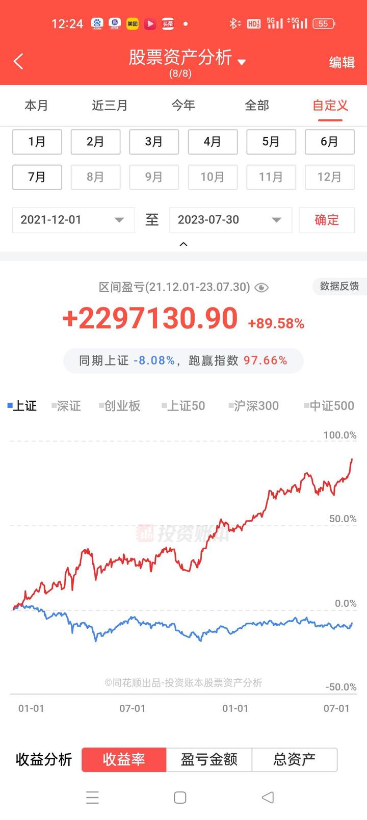 股市期货高手是如何炼成的,中国股市高手怎么赚钱