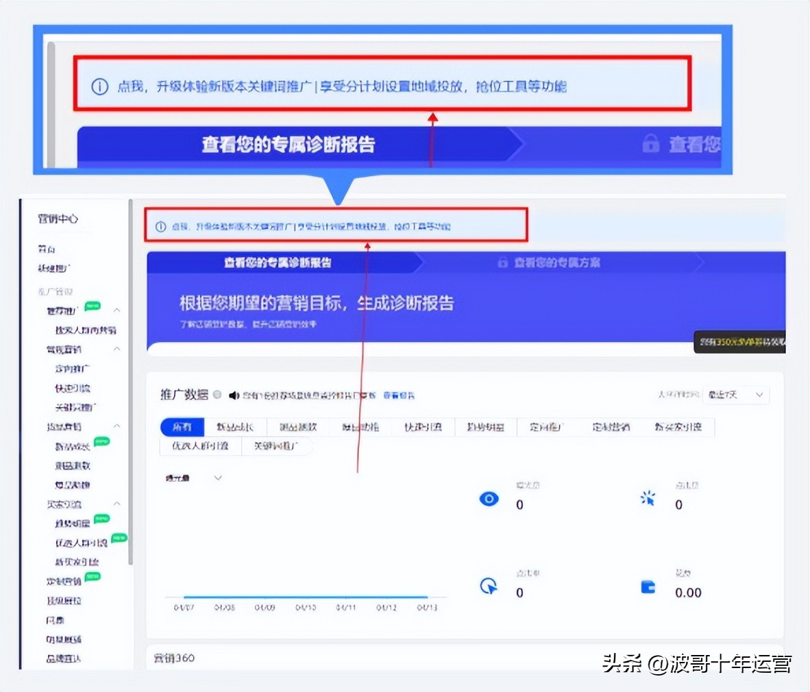 阿里国际站直通车关键词设置标准,阿里国际站直通车最新规则