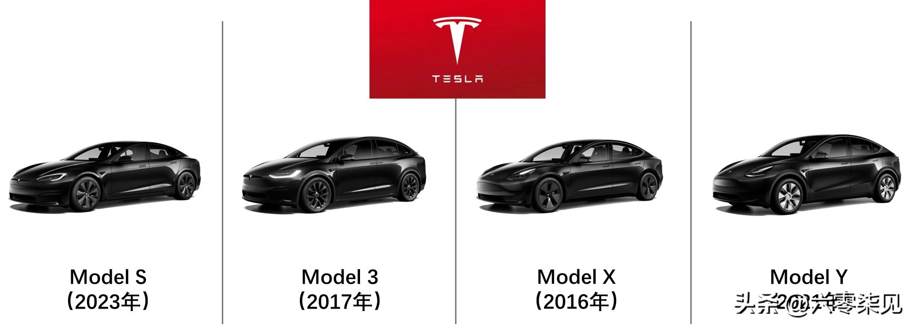 上汽斯柯达汽车如何,上汽大众斯柯达