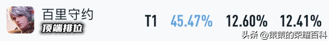 五月份射手梯度,5月初射手排行榜