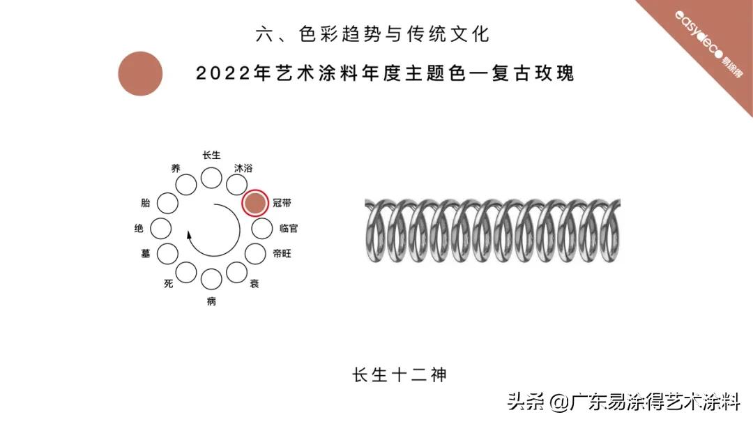 易涂得艺术涂料全国招商加盟,易涂得艺术漆2021效果图