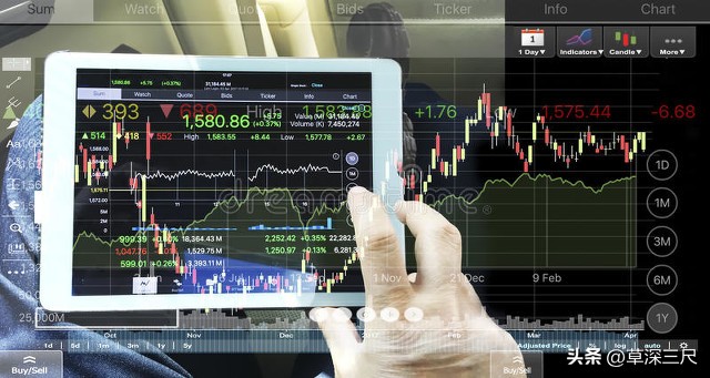 股市交易系统详细图解,股市交易系统怎么使用