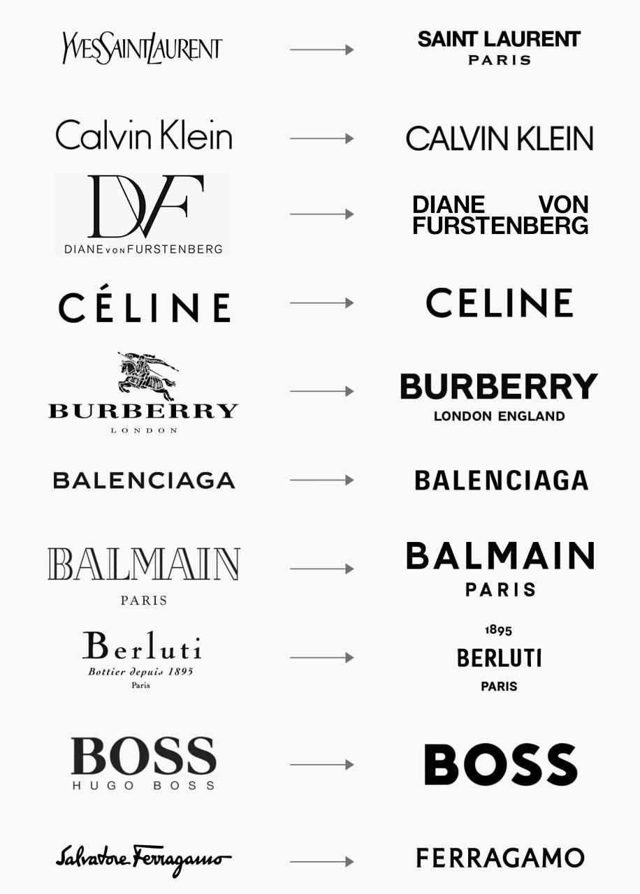 burberrylondonlogo,Burberrylogo变化